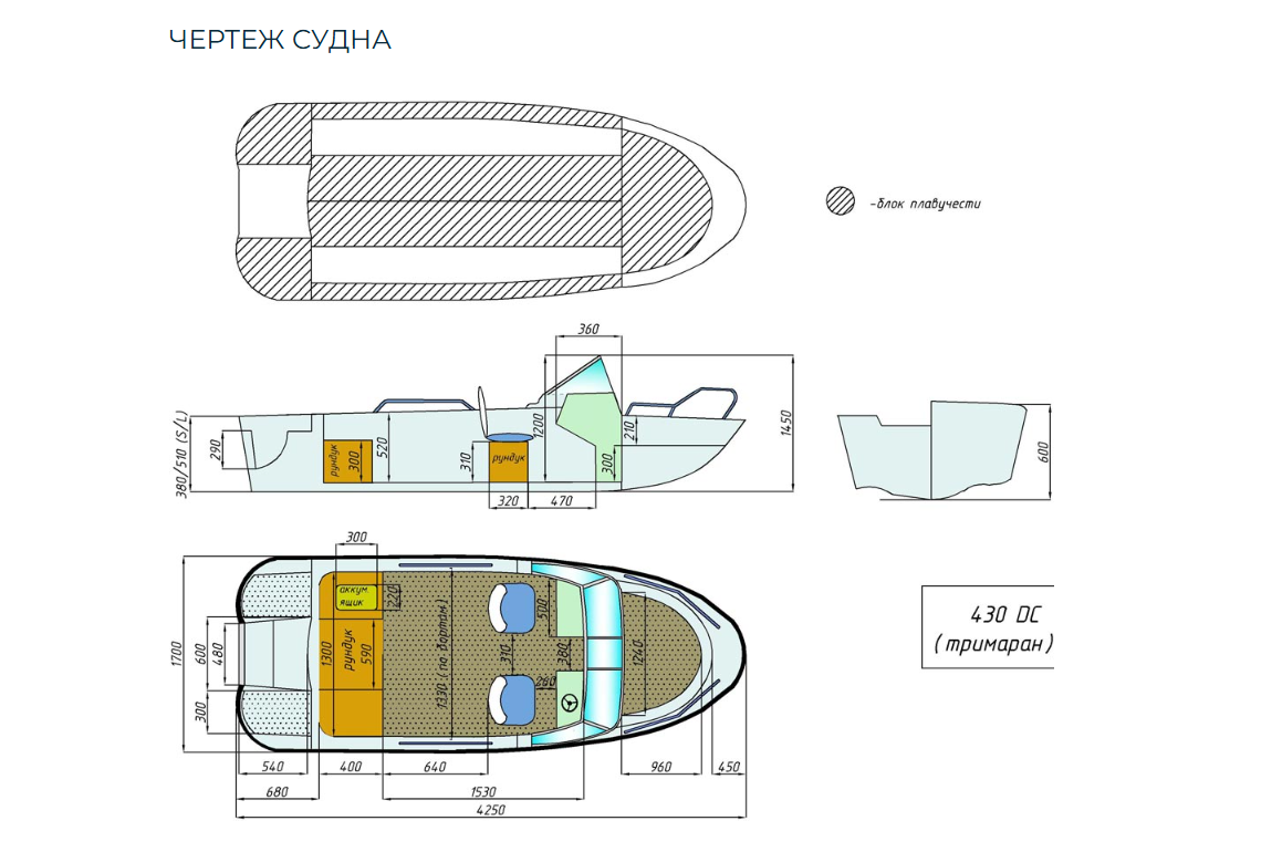 Стеклопластиковый катер Wyatboat-430 DC (тримаран) в Сыктывкаре