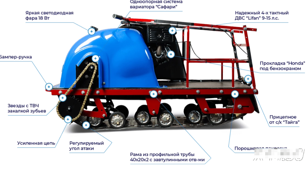 Мотобуксировщик MOTODOG 500, 15  передний привод в Сыктывкаре