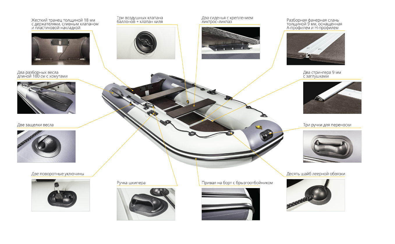 Лодка Ривьера Компакт 2900 СК в Сыктывкаре