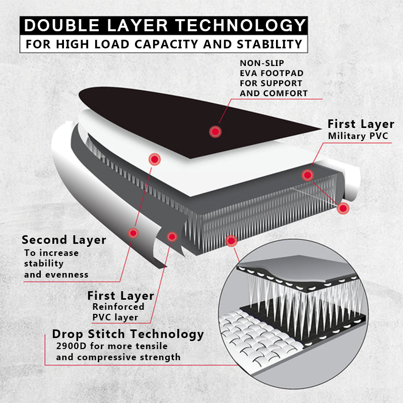 SUP (САП) ДОСКА MISHIMO CARBON DARKSIDE 11’ (335СМ) в Сыктывкаре