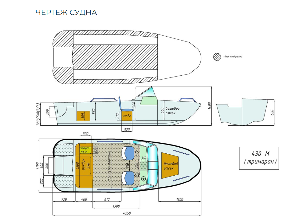 Стеклопластиковый катер Wyatboat-430 M (тримаран) в Сыктывкаре