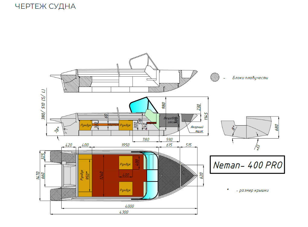 Алюминиевый катер Neman-400 PRO в Сыктывкаре