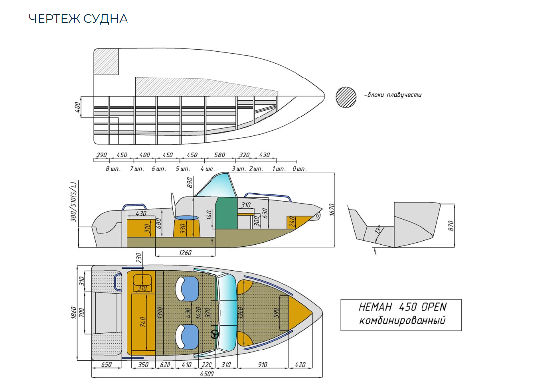 Комбинированный катер Neman-450 Open в Сыктывкаре