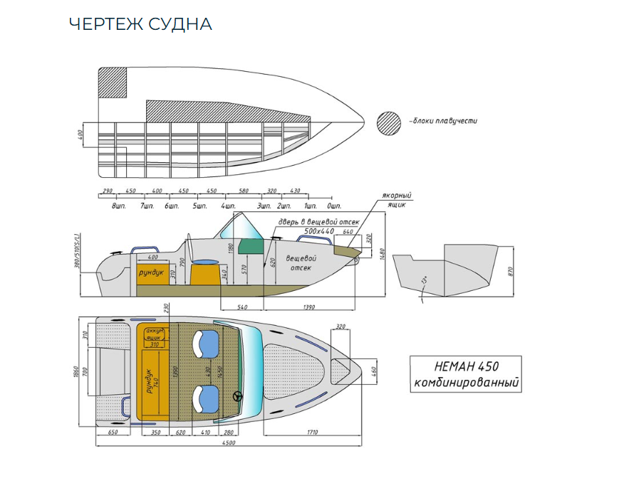 Комбинированный катер Neman-450 в Сыктывкаре
