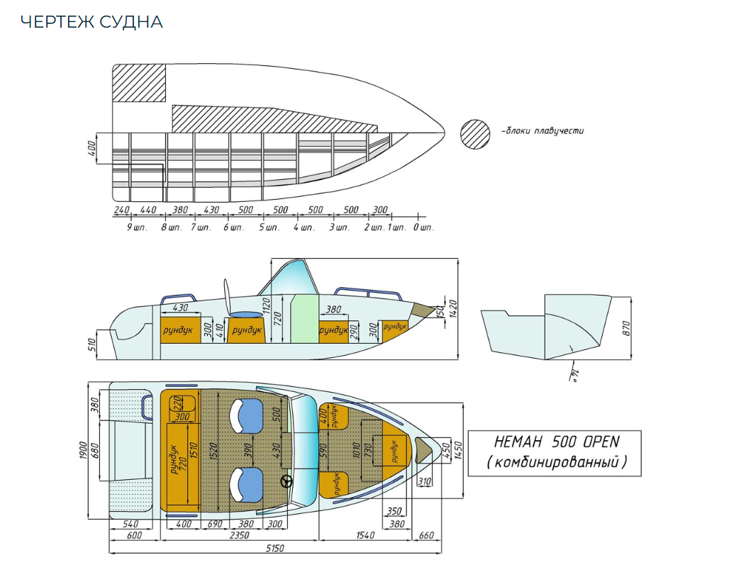 Комбинированный катер Neman-500 Open в Сыктывкаре