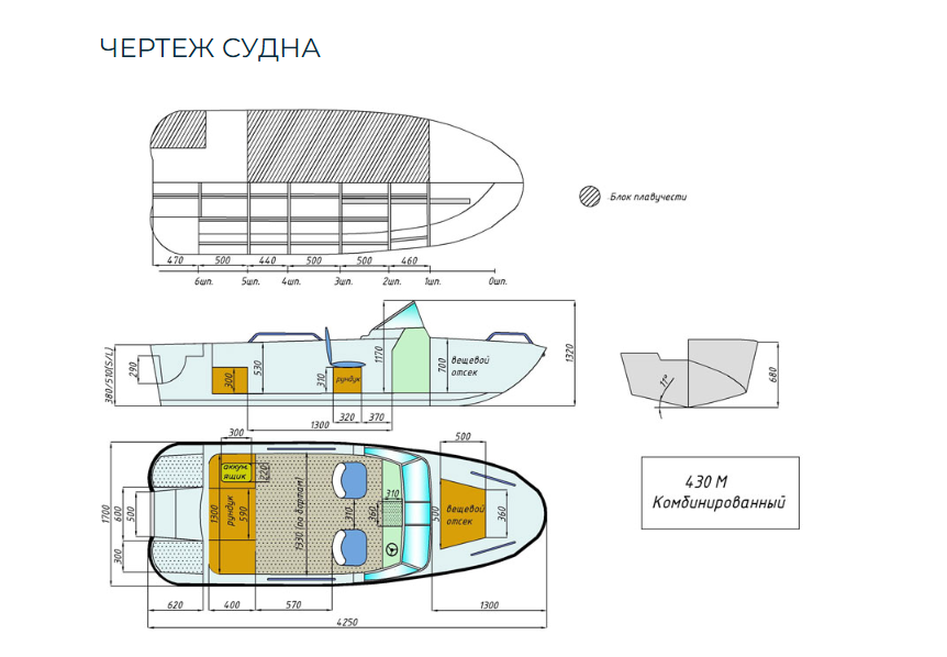 Комбинированный катер Wyatboat-430 M в Сыктывкаре
