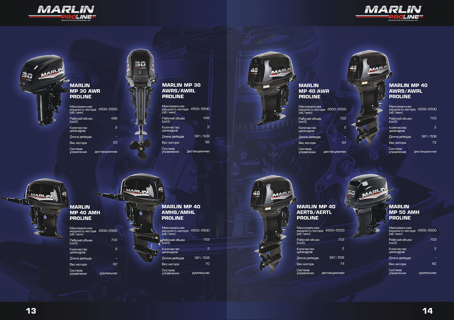 Лодочный мотор MARLIN PROLINE MP 9.9(15) AWRL в Сыктывкаре