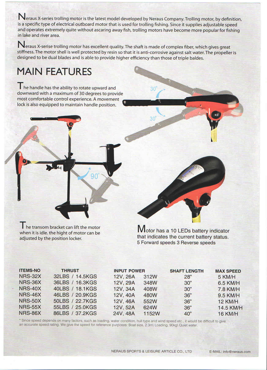 ЭЛЕКТРОМОТОР CONDOR NRS-46X (0,65 Л.С) С ИНДИКАТОРОМ БАТАРЕИ в Сыктывкаре
